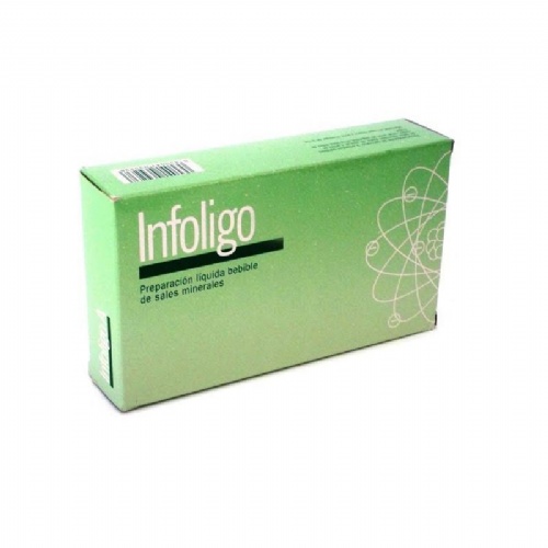 Phyto volumen acondicionador 175 ml pk ***
