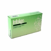 Phyto volumen acondicionador 175 ml pk ***